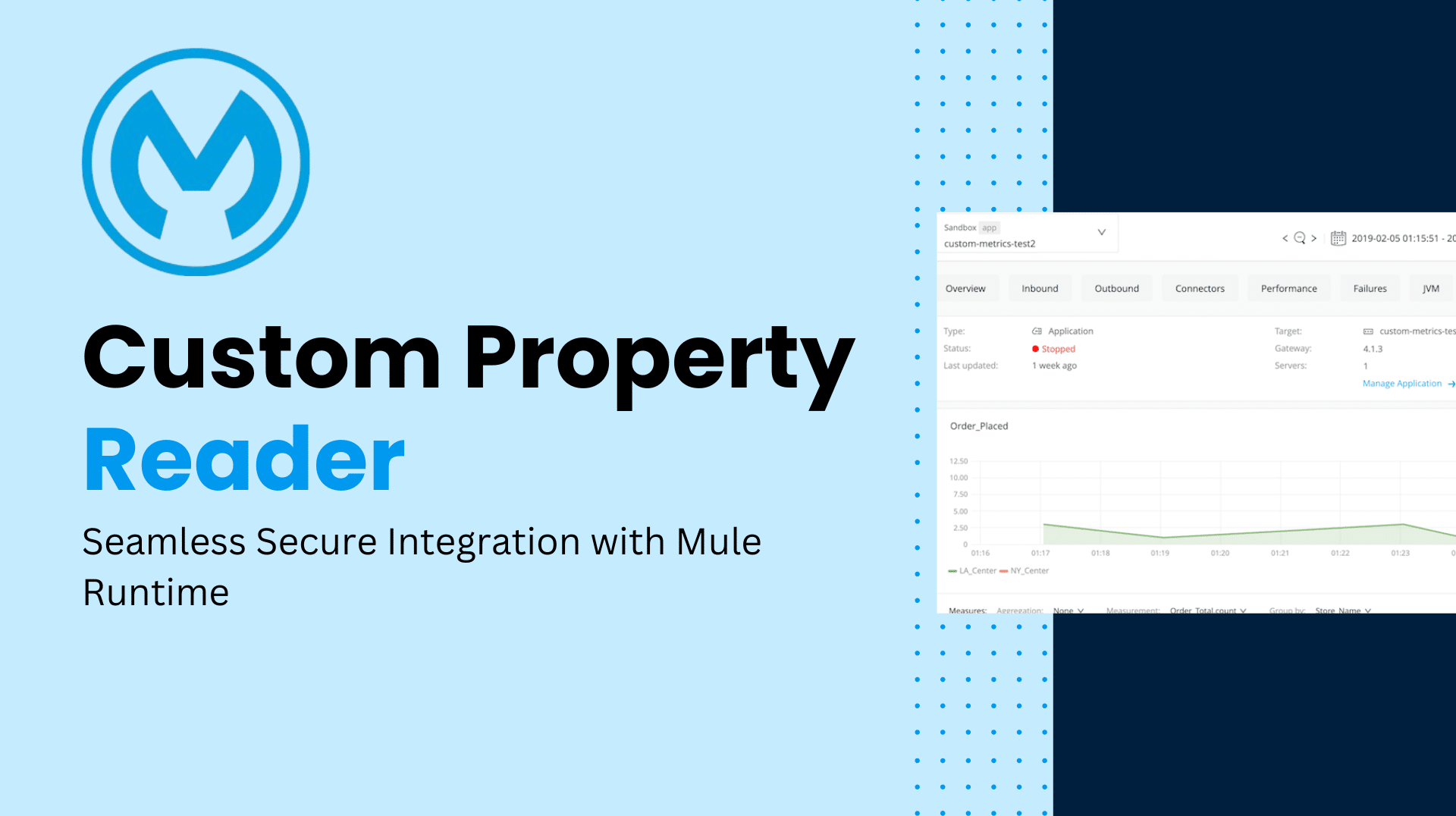 Custom property reader